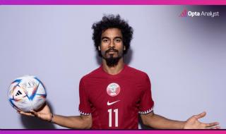 厄瓜多尔塞内加尔预测 厄瓜多尔塞内加尔预测